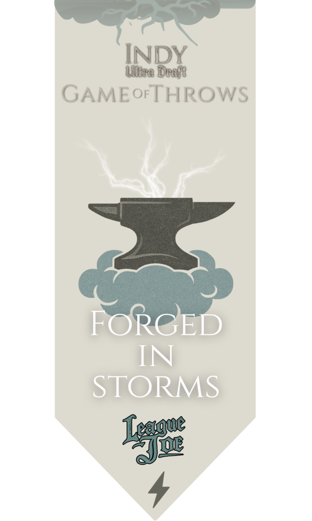 Logo for StormForged Sluggers