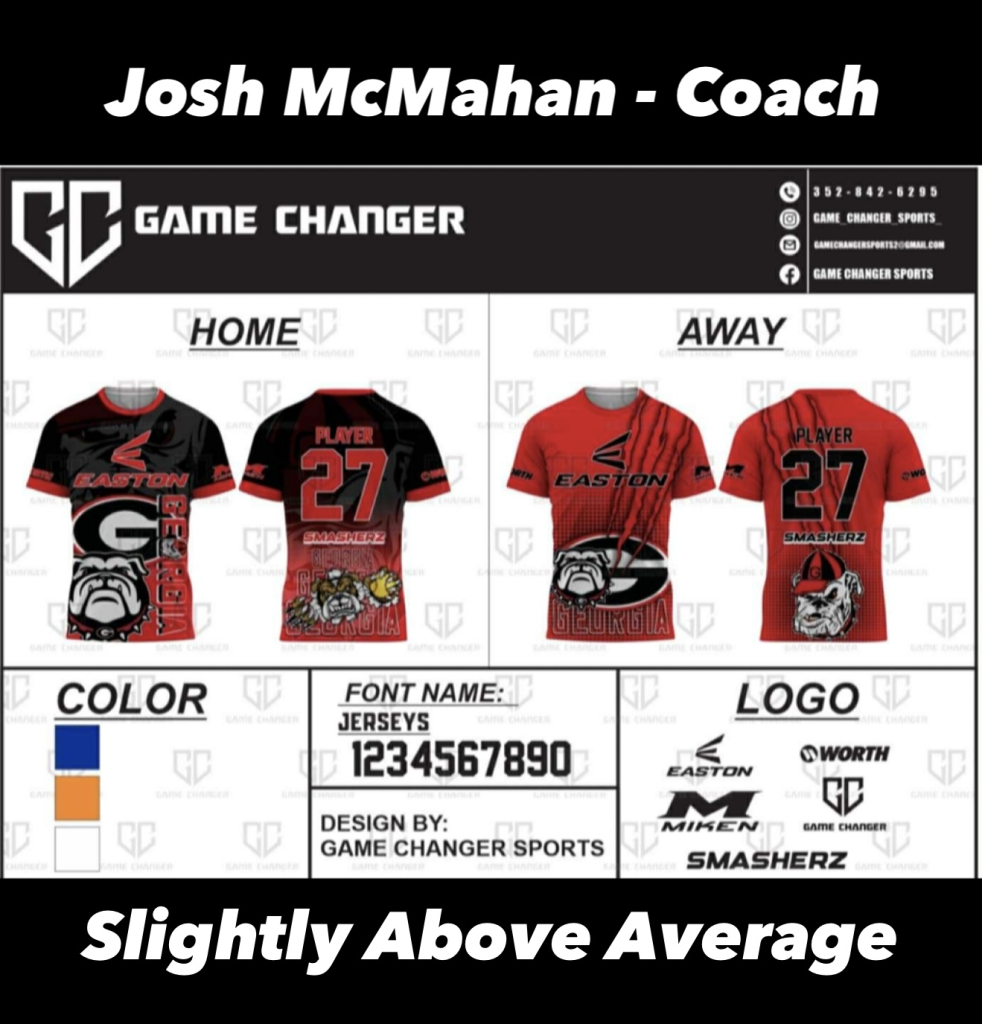 Logo for Slightly Above Average